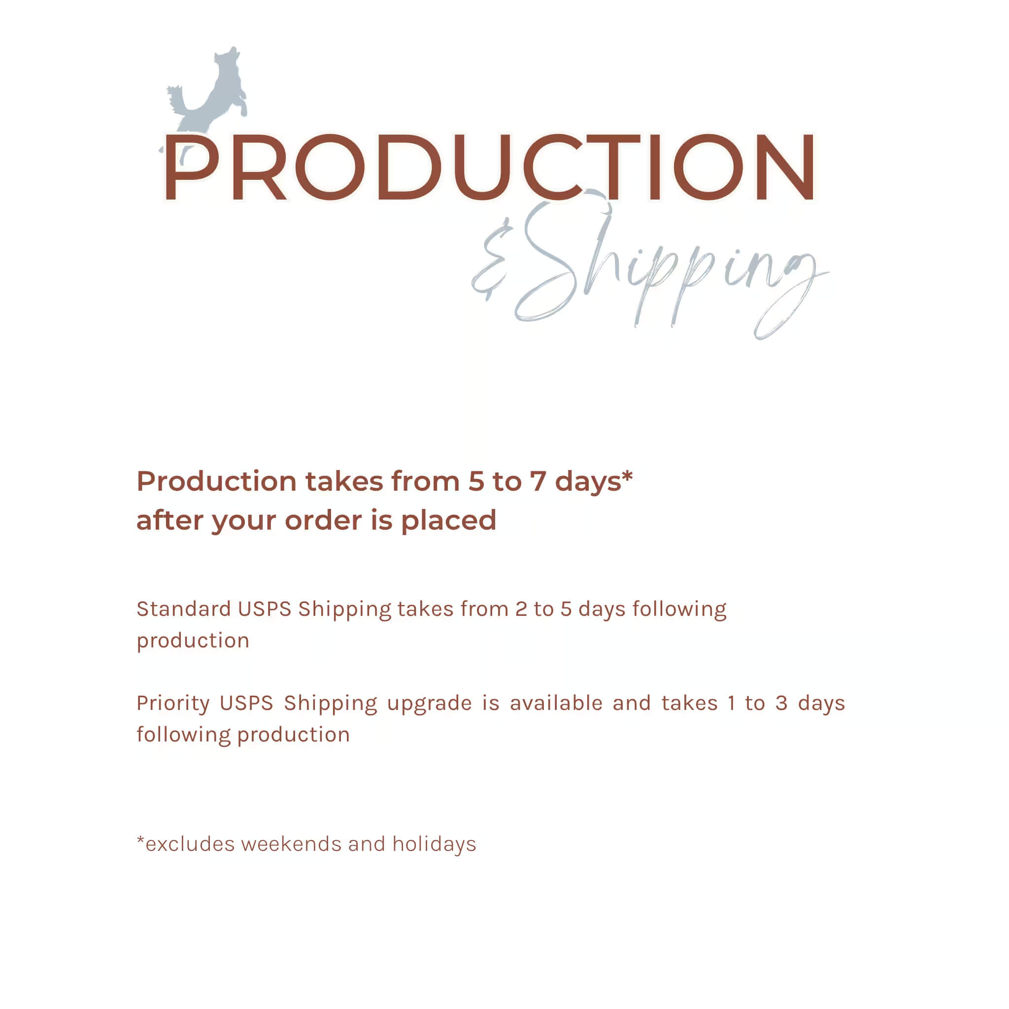 text that provides information about shipping and production processes. It mentions that production takes from 5 to 7 days after placing an order, and that standard USPS Shipping takes 2 to 5 days following production. Additionally, the text states that Priority USPS Shipping is available and takes 1 to 3 days following production. It also mentions that textiles, weekends, and holidays are not included in the shipping process.