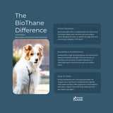 BioThane material comparison showing waterproof benefits
