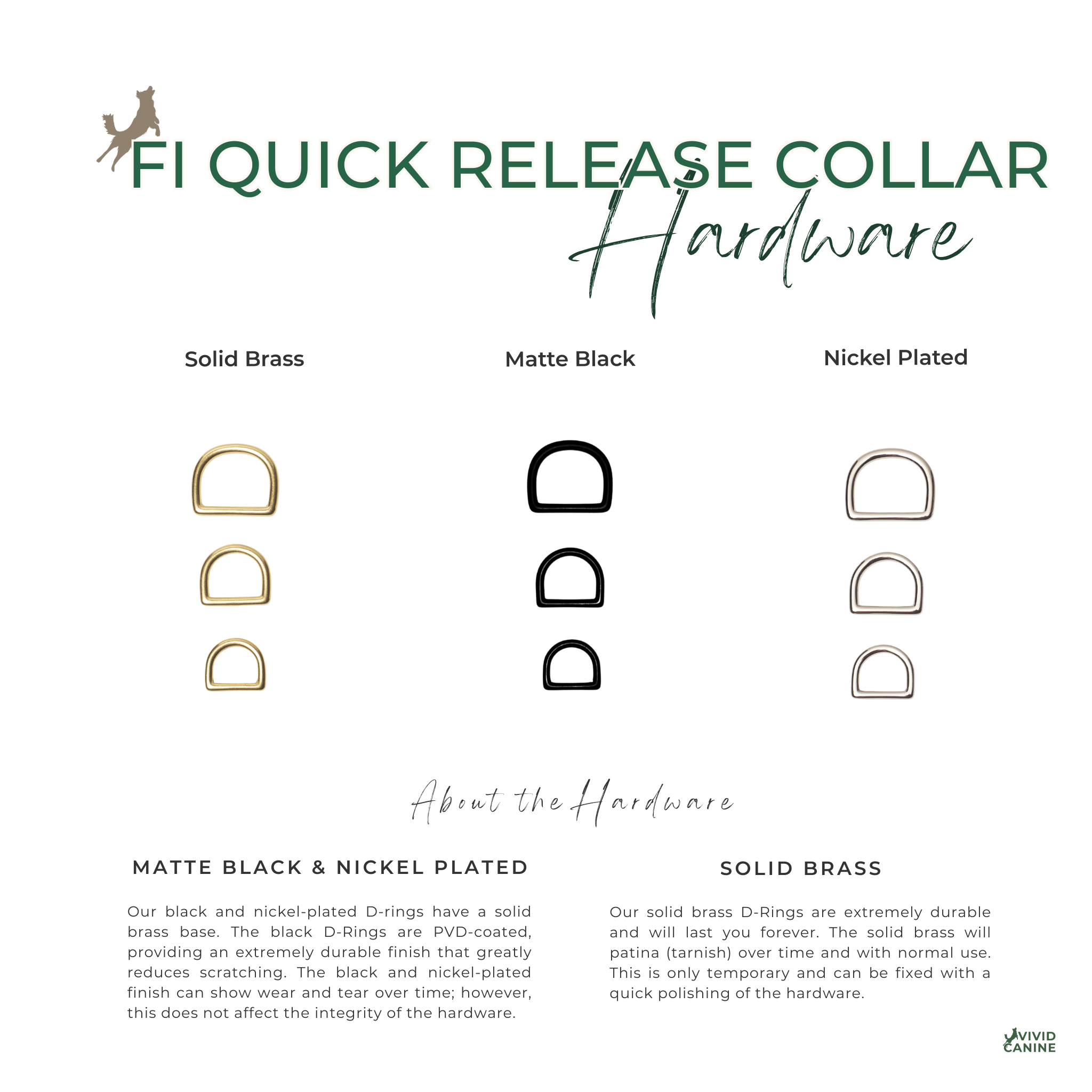 Vivid Canine BioThane® Fi quick-release dog collar hardware options - brass, black, and nickel-plated buckles