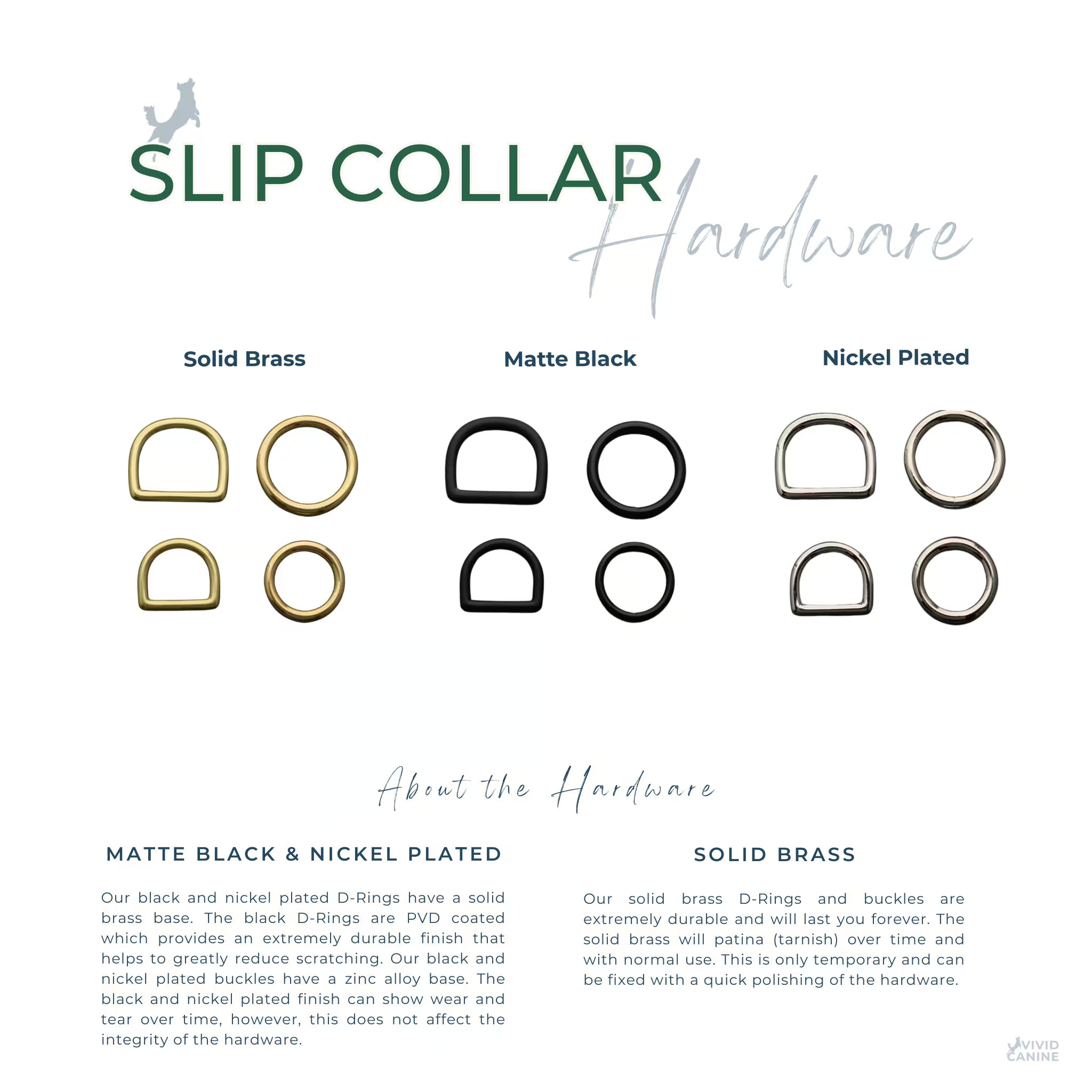 BioThane® Waterproof Slip Dog Collar hardware options infographic