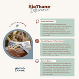 BioThane® Waterproof Buckle Dog Collar - Red