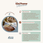 biothane difference infographic